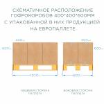 Гофрокороб 400*400*600 мм Т-23 (профиль B) бурый